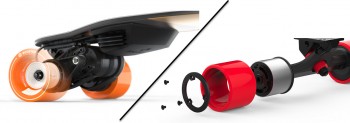 Different Drive Types (Hub/Belt/Direct)